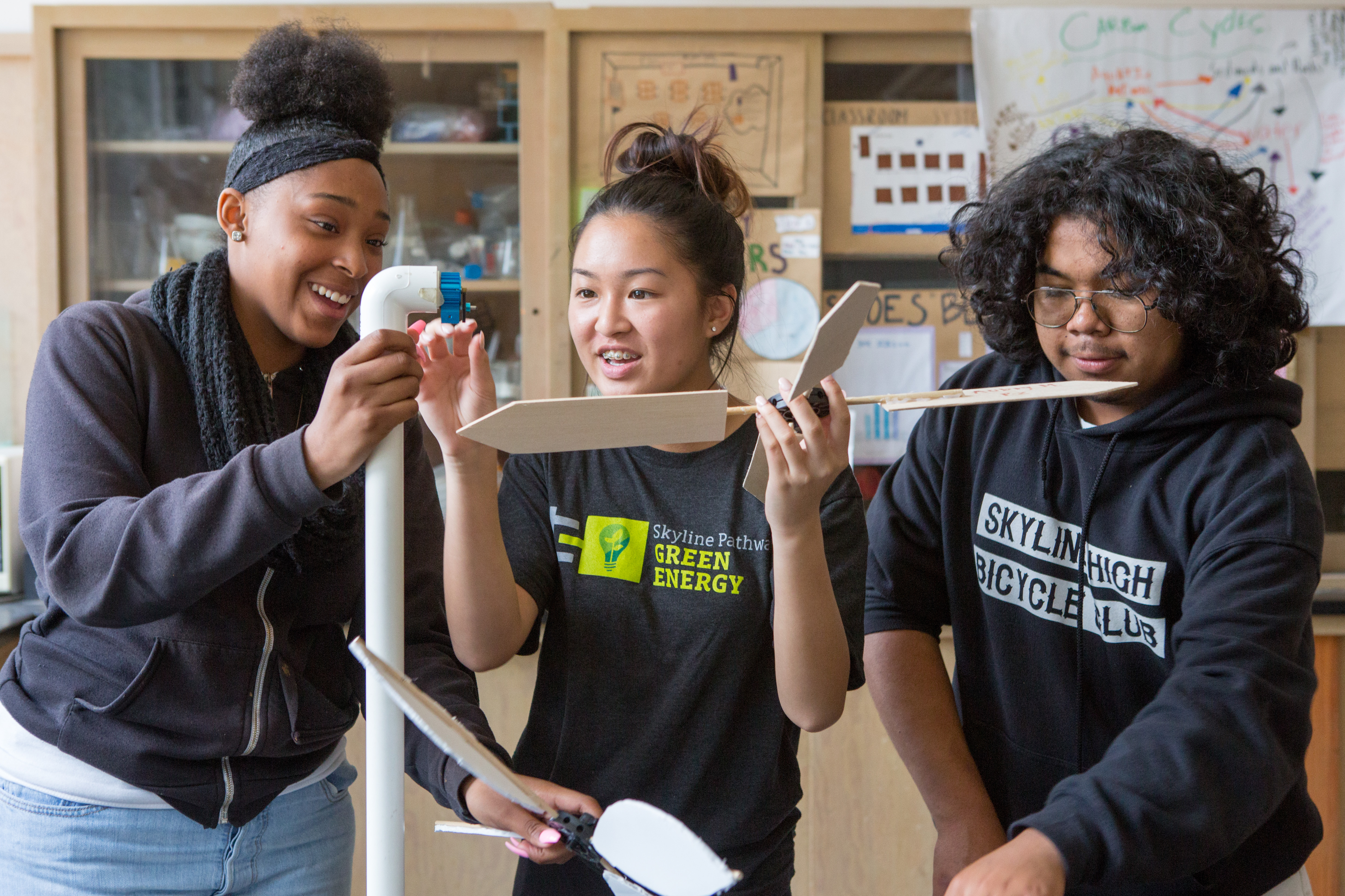 Science Lessons for Middle and High School